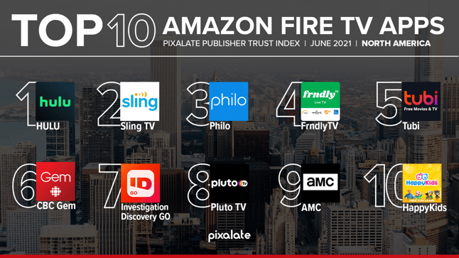 0806-amazon-na