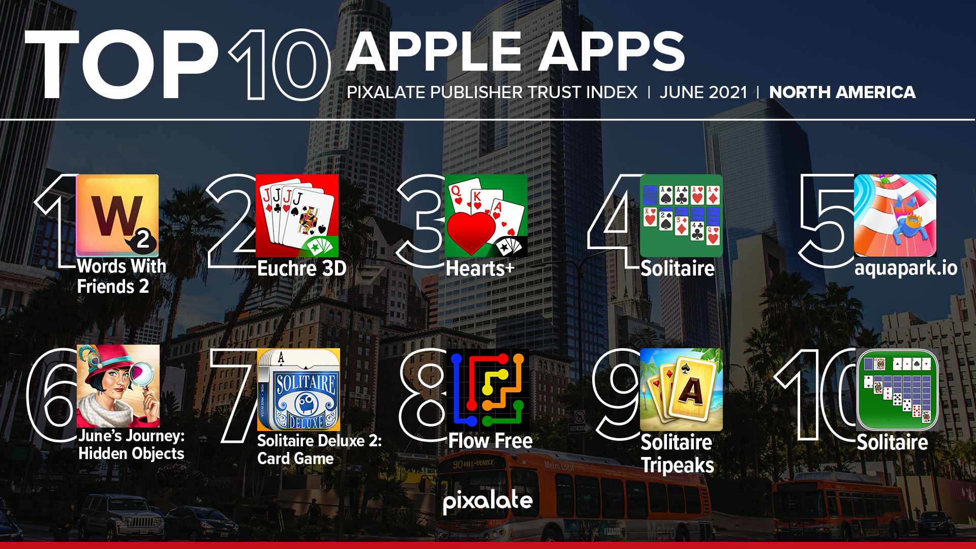 0806-apple-na