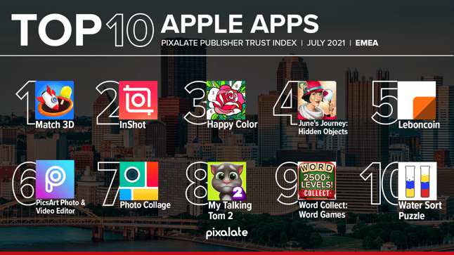 0812-apple-emea