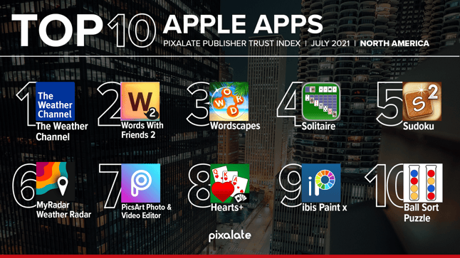 0812-apple-na-1