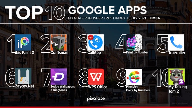 0812-google-emea-1