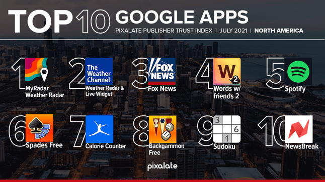 0812-google-na