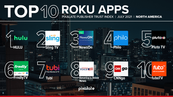 0812-roku-na