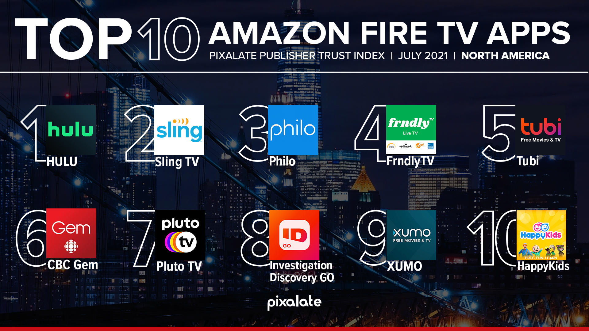 0826-amazon-na-png-1