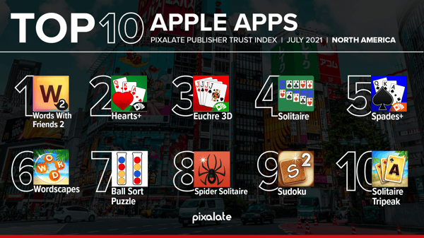 0826-apple-na