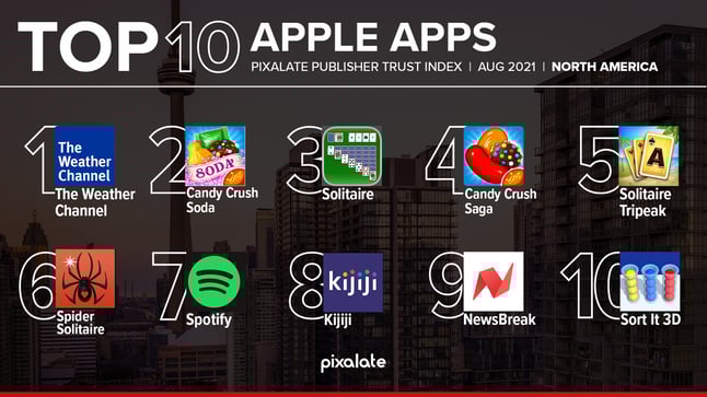 0917-apple-na