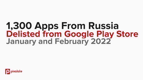 1,300 Apps From Russia Delisted from Google Play Store January and February 2022 