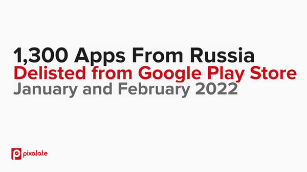 1,300 Apps From Russia Delisted from Google Play Store January and February 2022 