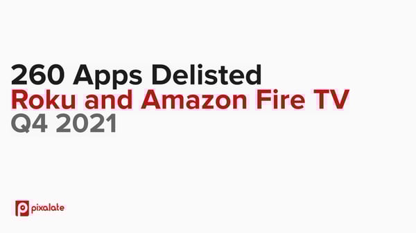 260 Apps Delisted Roku and Amazon Fire TV Q4 2021 