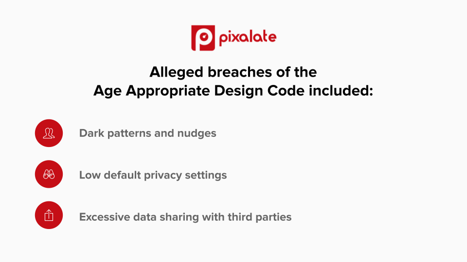Alleged breaches of the  Age Appropriate Design Code included 