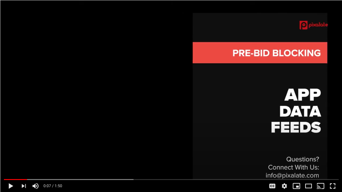 Blocking Video