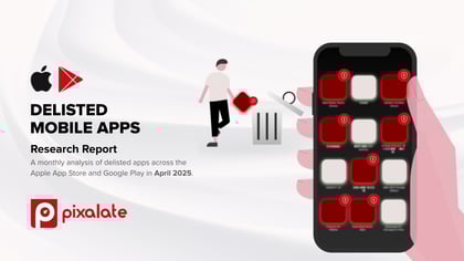 Delisted Mobile Apps Report - April 2025 email cover