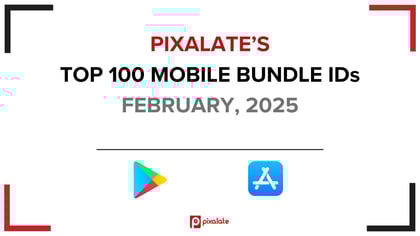 PIXALATE’S TOP 100 MOBILE BUNDLE IDs FEBRUARY, 2025