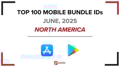 TOP 100 MOBILE BUNDLE IDs JUNE, 2025 NORTH AMERICA