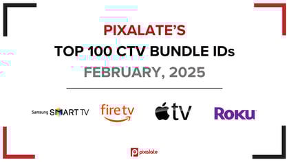 PIXALATE’S TOP 100 CTV BUNDLE IDs FEBRUARY, 2025