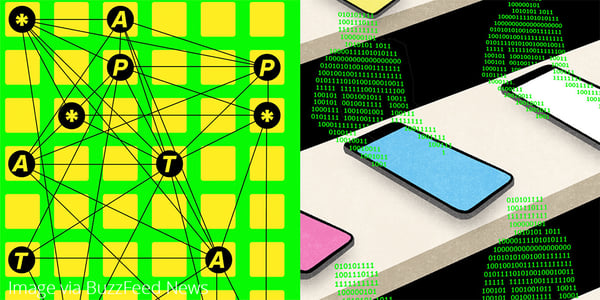 mobile-ad-fraud-buzzfeed-article-pixalate