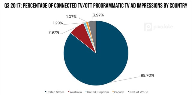 2-tv-imps.jpg