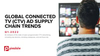 Cover - Pixalate - Q1 2022 Global Connected TV Ad Supply Chain Trends Report