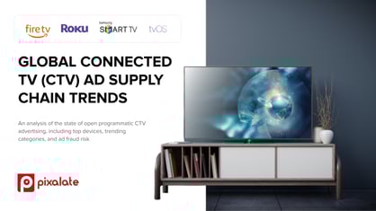 Global CTV Ad Supply Chain Trends Report landing page cover