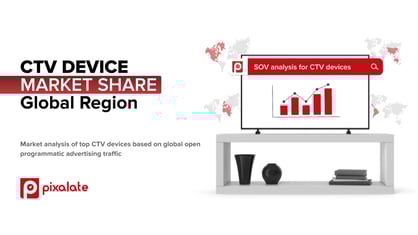 Global CTV Device Global Market Share Report landing page cover