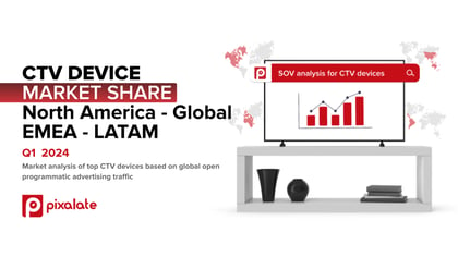 Global Q1 2024 CTV Device Global Market Share Report email and blog cover