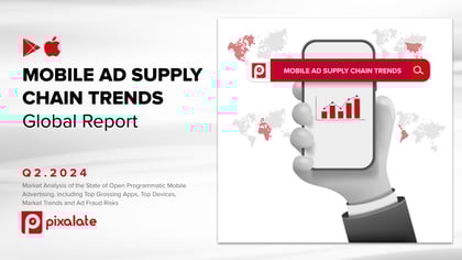 Mobile Apps Ad Supply Chain Report  - Global - Q2 2024 