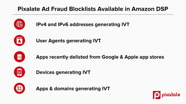Pixalate Ad Fraud Blocklists in Amazon DSP