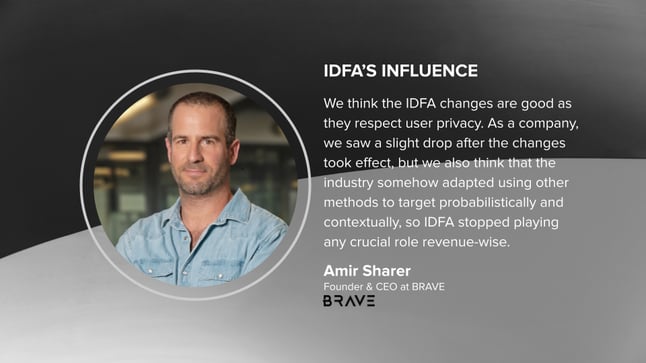 Pixalate BRAVE Q&A Quality advertising in Mobile apps idfa influence