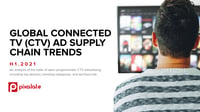 Pixalate H1 2021 CTV Supply Chain Trends cover