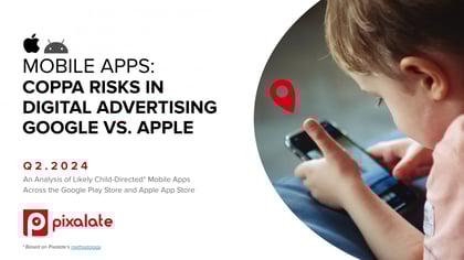 Q2 2024 COPPA Risk Scorecard - Apple & Google  