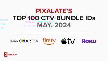 TOP 100 CTV BUNDLE IDs MAY, 2024