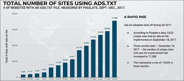 blog-ads-txt-image.png