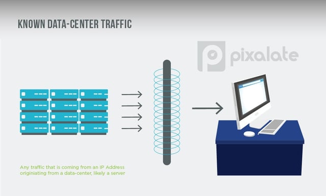 data-center traffic.jpg