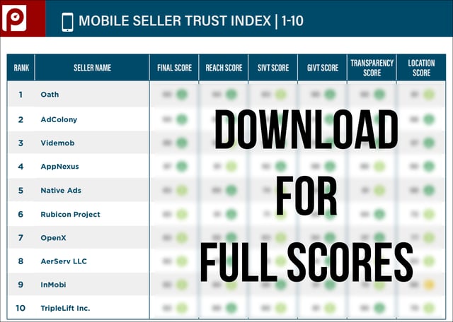 december-2017-msti-download-full-scores.png