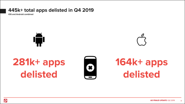 delisted-apps-ios-android