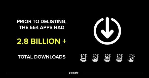 delisted-downloads