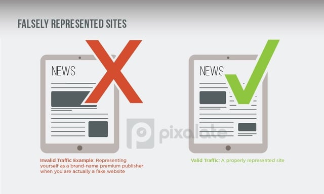 falsely represented sites.jpg