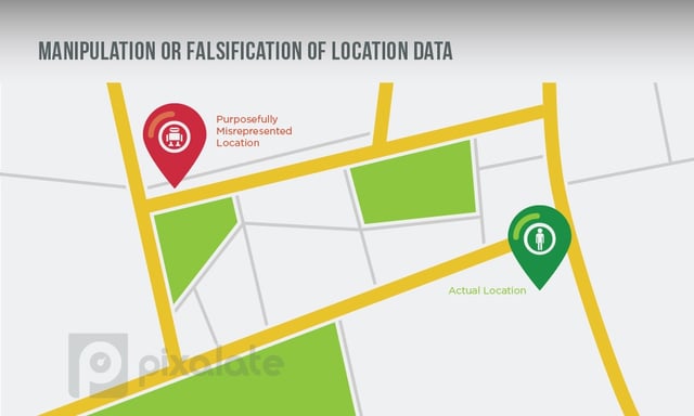 falsified location data.jpg
