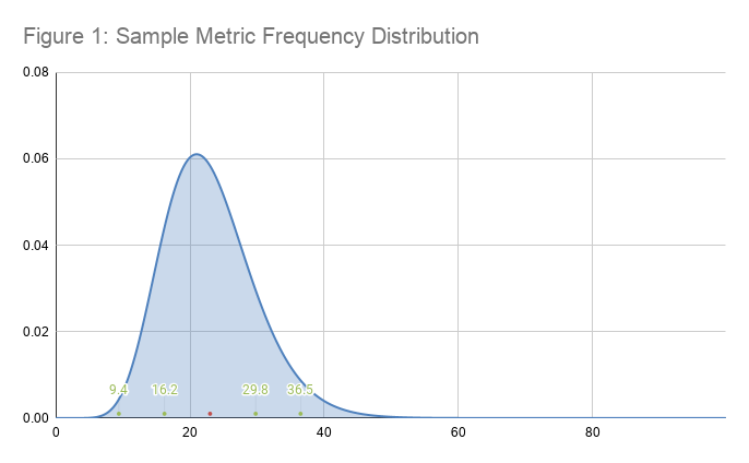 figure1_sample
