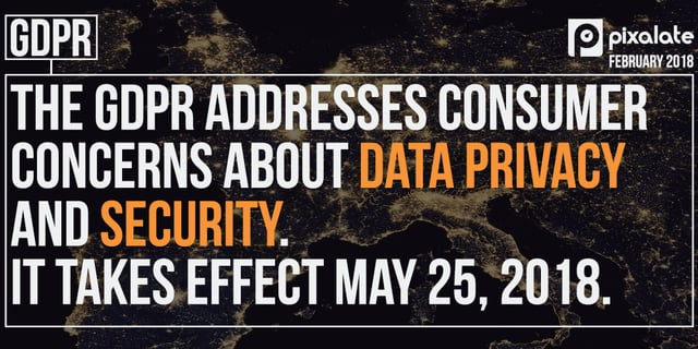gdpr programmatic advertising data security privacy