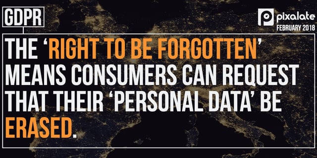 gdpr programmatic advertising data security privacy