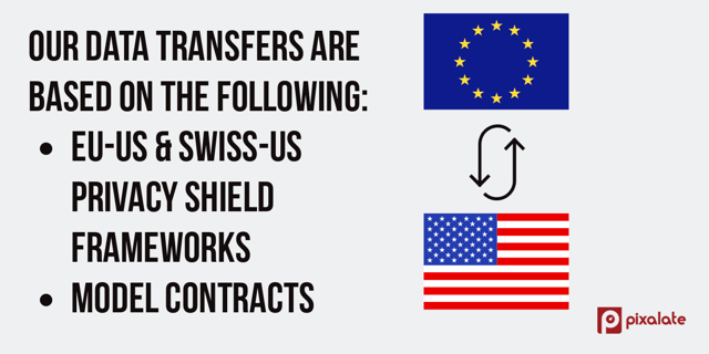 gdpr-compliance-3