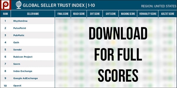 gsti-us-top-10-june-2018