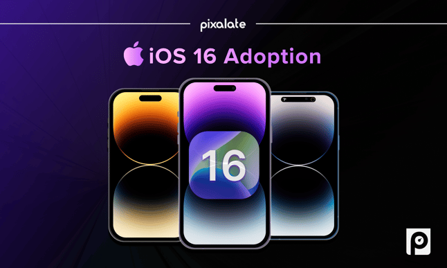 iOS Adoption Graphic