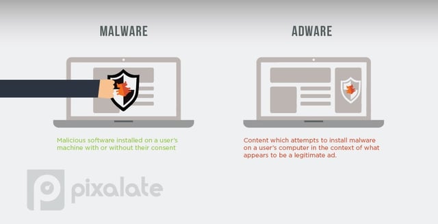 malware and adware.jpg