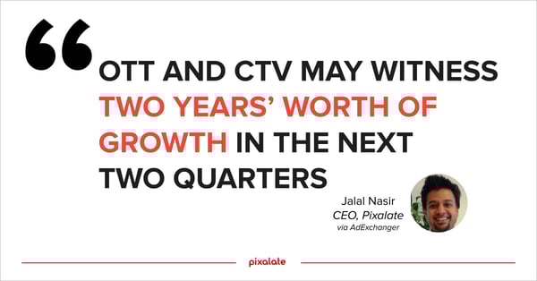 ott-ctv-growth-jalal-nasir-quote-2020