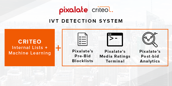 pixalate-criteo-mobile-app-qa-graphic1