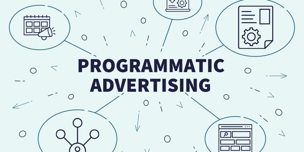 programmatic