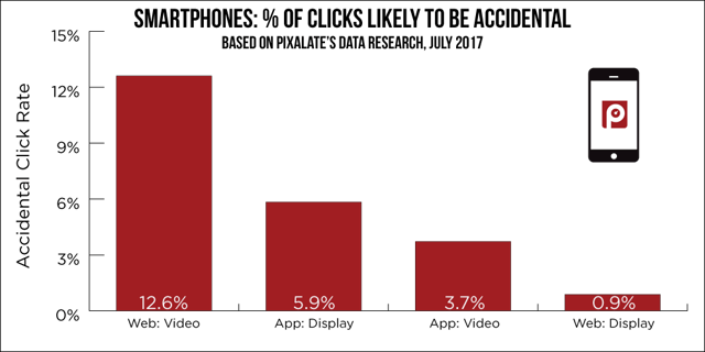 smartphones-blog-post-logo.png