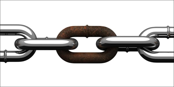 supply-chain-link
